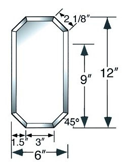 octagon bevel